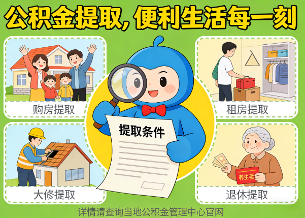 荆门能抵物业费、大病支出、装电梯！公积金还能这么用